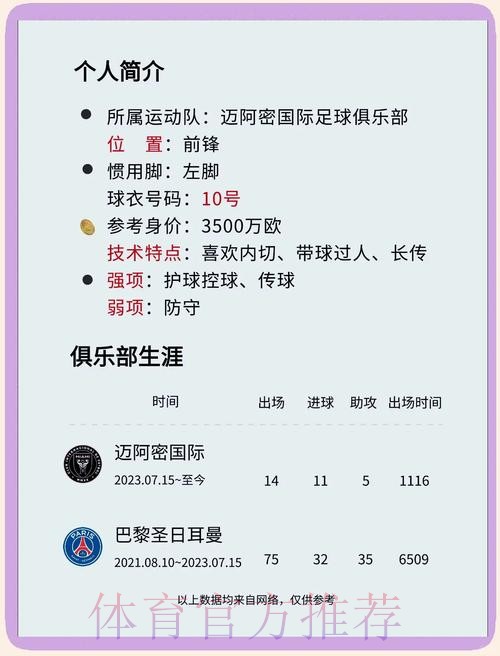 本届世界杯英格兰梅西赛程分析权威解读