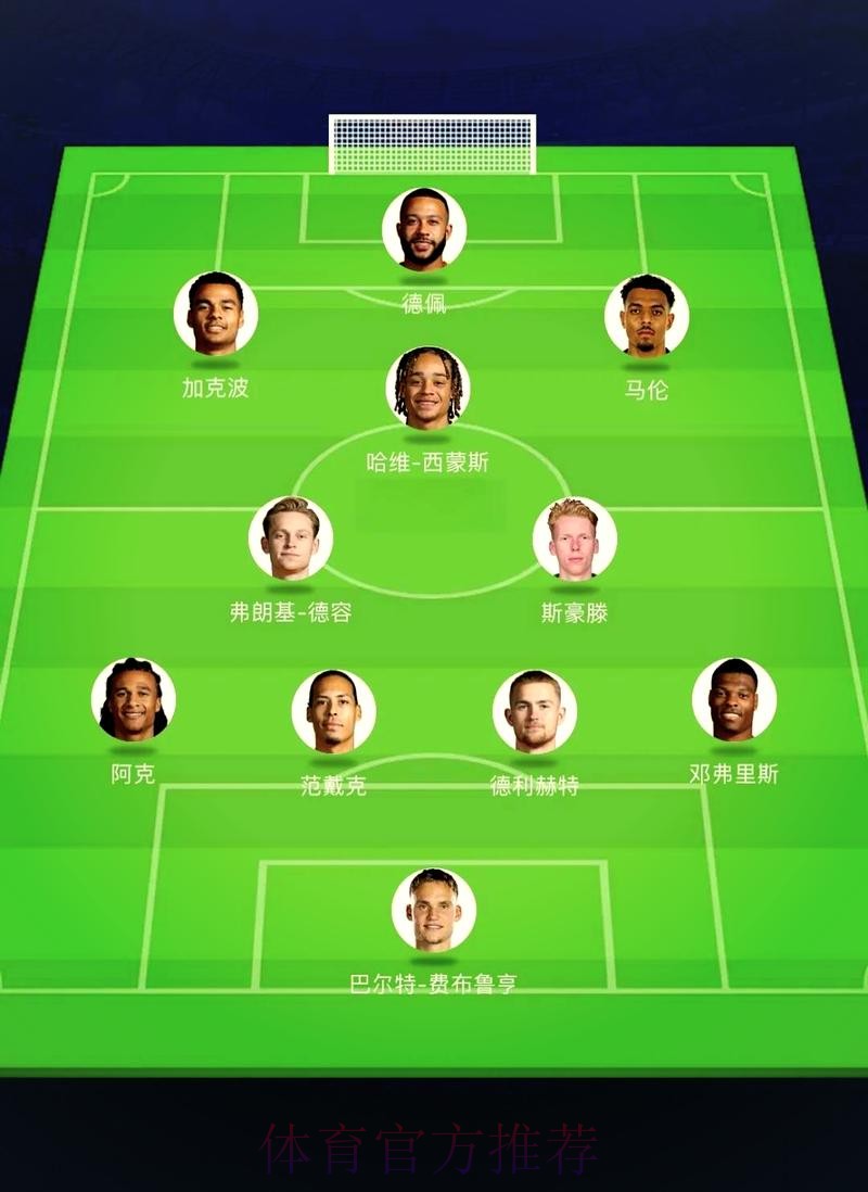 世界杯荷兰姆巴佩阵容解析最新更新