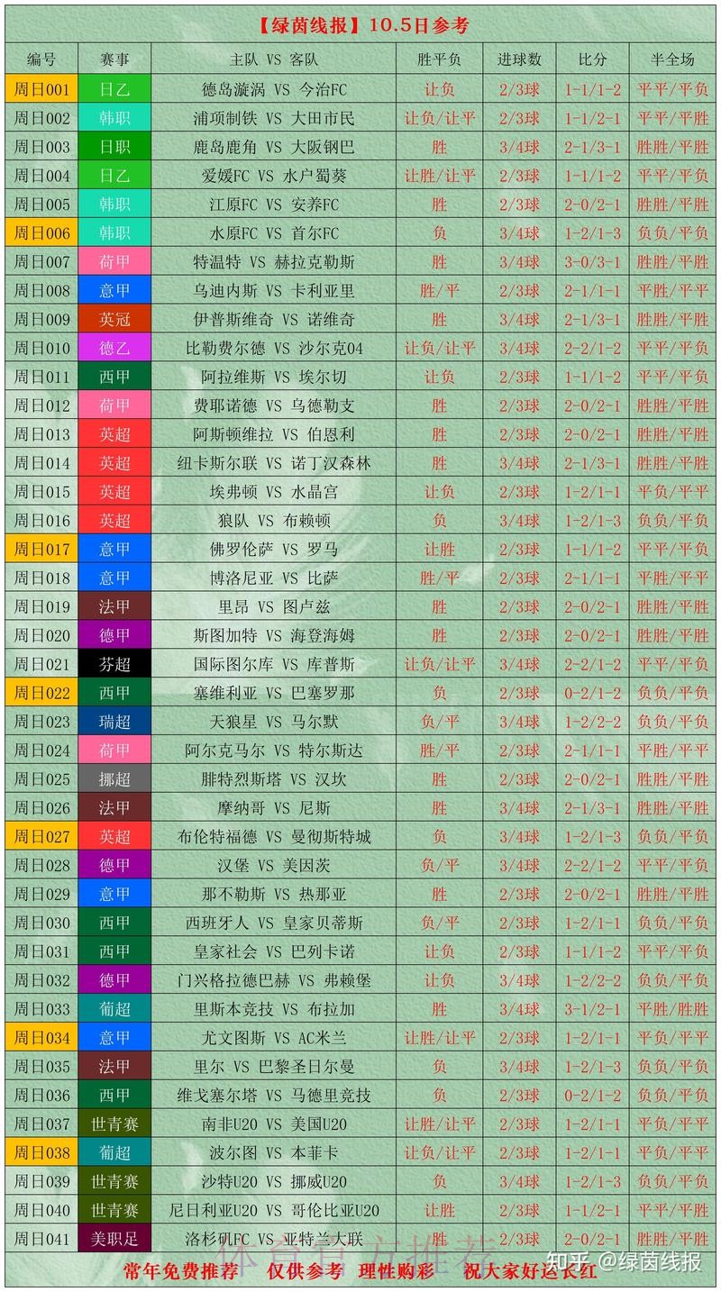 世界杯比分最新最新网址 世界杯比分最新最新网址